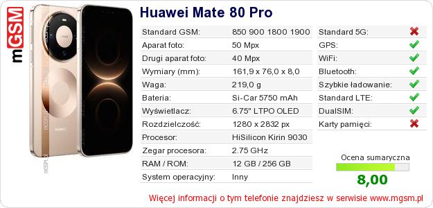 Dane telefonu Huawei Mate 80 Pro Dane telefonu Huawei Mate 80 Pro