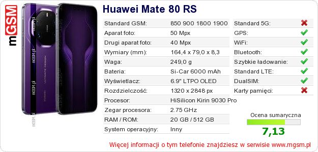 Dane telefonu Huawei Mate 80 RS