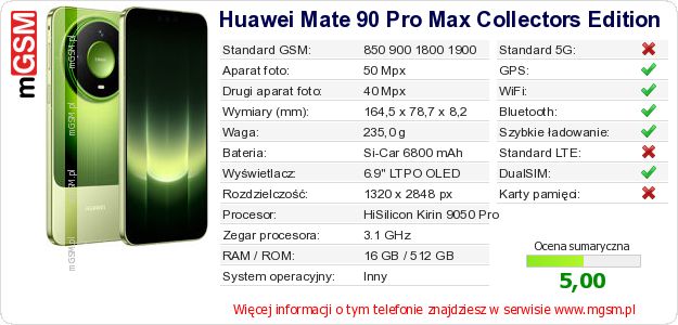 Dane telefonu Huawei Mate 90 Pro Max Collectors Edition Dane telefonu Huawei Mate 90 Pro Max Collectors Edition