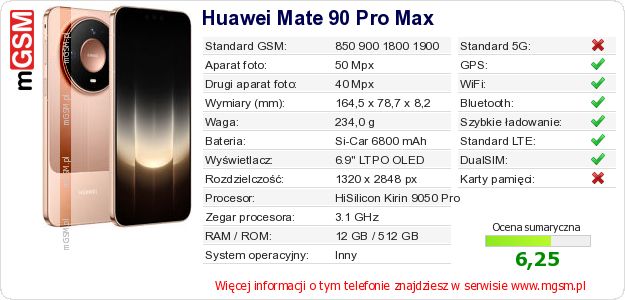 Dane telefonu Huawei Mate 90 Pro Max