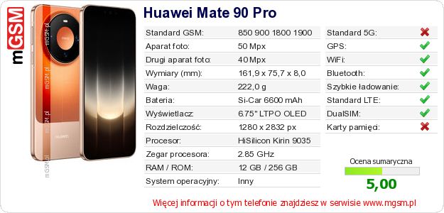 Dane telefonu Huawei Mate 90 Pro