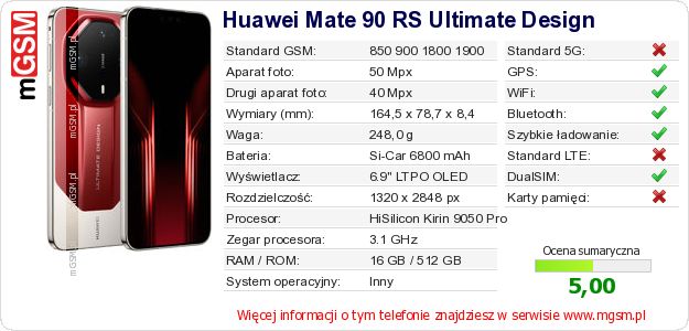 Dane telefonu Huawei Mate 90 RS Ultimate Design