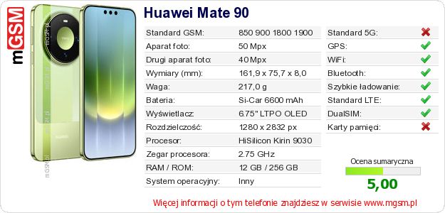 Dane telefonu Huawei Mate 90 Dane telefonu Huawei Mate 90
