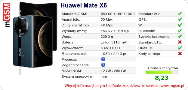 Dane telefonu Huawei Mate X6 Dane telefonu Huawei Mate X6