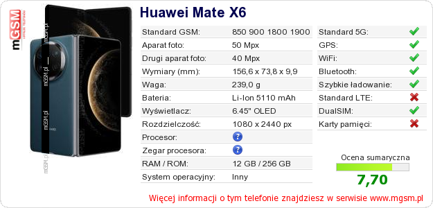 Dane telefonu Huawei Mate X6