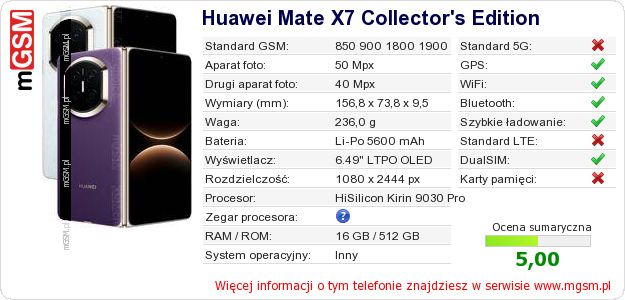 Dane telefonu Huawei Mate X7 Collector Dane telefonu Huawei Mate X7 Collector