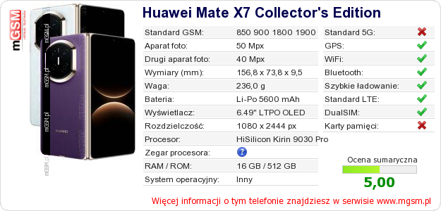 Dane telefonu Huawei Mate X7 Collector
