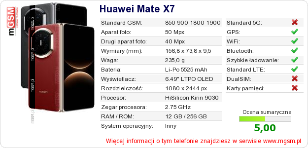 Dane telefonu Huawei Mate X7