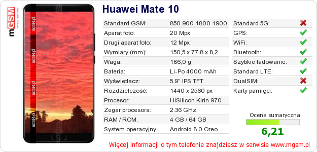 Dane telefonu Huawei Mate 10