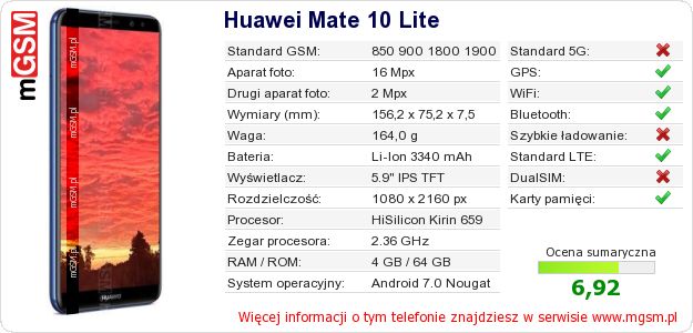 Dane telefonu Huawei Mate 10 Lite