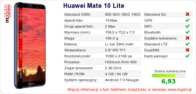 Dane telefonu Huawei Mate 10 Lite