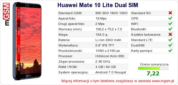 Dane telefonu Huawei Mate 10 Lite Dual SIM Dane telefonu Huawei Mate 10 Lite Dual SIM