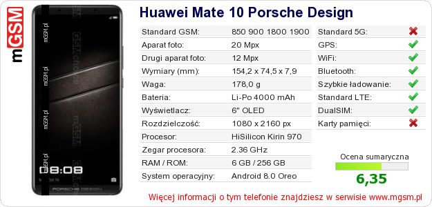 Dane telefonu Huawei Mate 10 Porsche Design Dane telefonu Huawei Mate 10 Porsche Design