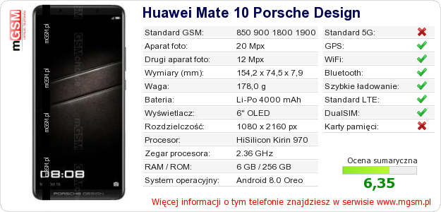 Dane telefonu Huawei Mate 10 Porsche Design