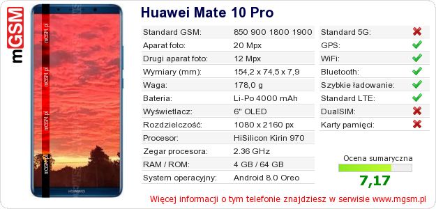 Dane telefonu Huawei Mate 10 Pro Dane telefonu Huawei Mate 10 Pro