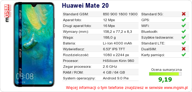 Dane telefonu Huawei Mate 20