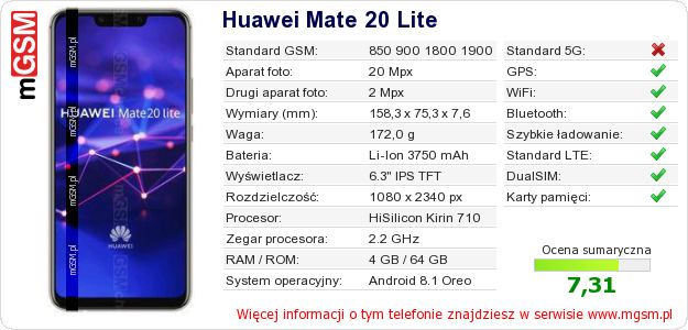 Dane telefonu Huawei Mate 20 Lite Dane telefonu Huawei Mate 20 Lite