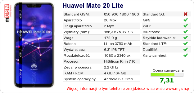 Dane telefonu Huawei Mate 20 Lite