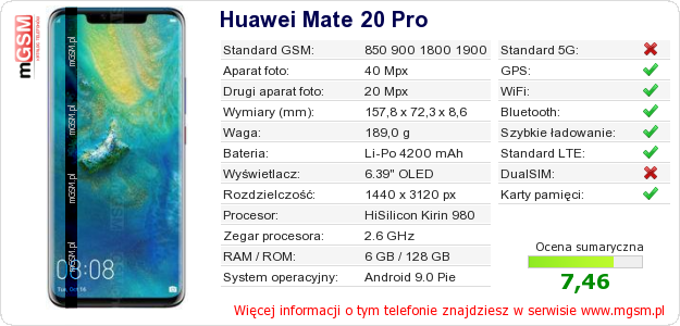 Dane telefonu Huawei Mate 20 Pro