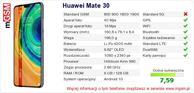 Dane telefonu Huawei Mate 30