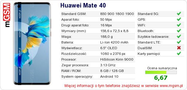 Dane telefonu Huawei Mate 40