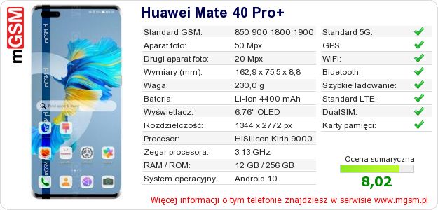 Dane telefonu Huawei Mate 40 Pro+