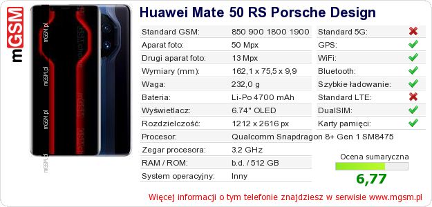 Dane telefonu Huawei Mate 50 RS Porsche Design
