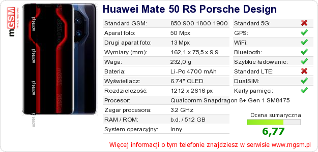 Dane telefonu Huawei Mate 50 RS Porsche Design Dane telefonu Huawei Mate 50 RS Porsche Design