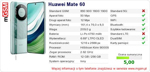 Dane telefonu Huawei Mate 60