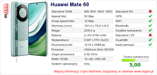 Dane telefonu Huawei Mate 60