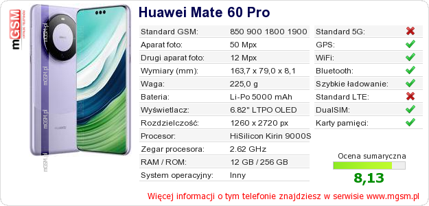 Dane telefonu Huawei Mate 60 Pro