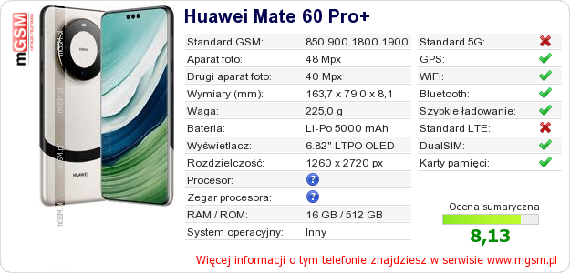 Dane telefonu Huawei Mate 60 Pro+ Dane telefonu Huawei Mate 60 Pro+