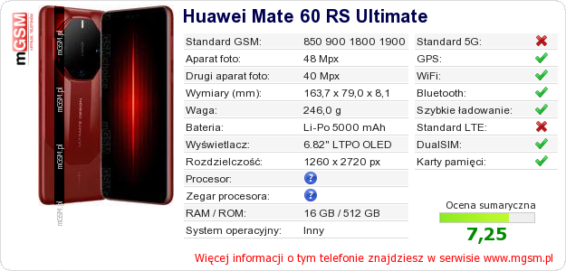 Dane telefonu Huawei Mate 60 RS Ultimate