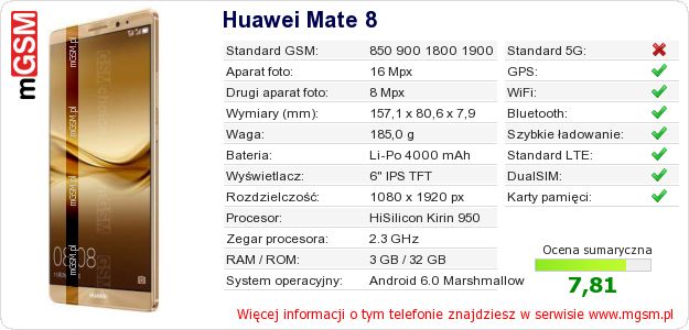 Dane telefonu Huawei Mate 8