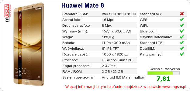 Dane telefonu Huawei Mate 8