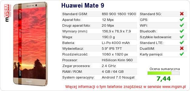 Dane telefonu Huawei Mate 9