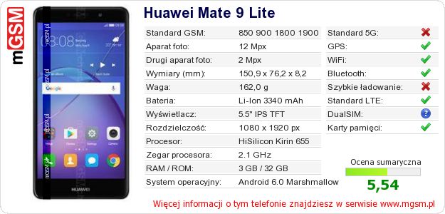 Dane telefonu Huawei Mate 9 Lite