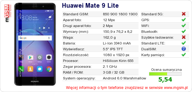Dane telefonu Huawei Mate 9 Lite