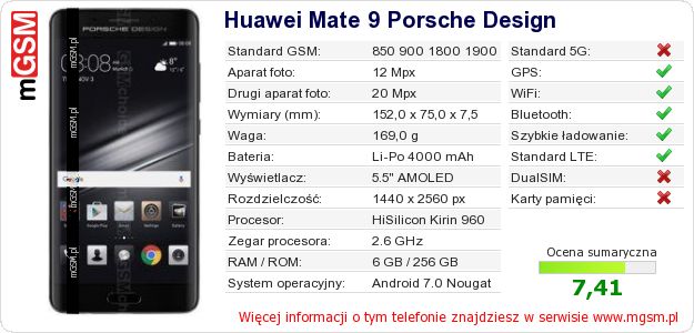 Dane telefonu Huawei Mate 9 Porsche Design Dane telefonu Huawei Mate 9 Porsche Design
