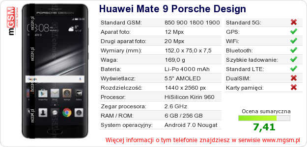 Dane telefonu Huawei Mate 9 Porsche Design