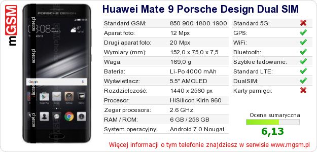 Dane telefonu Huawei Mate 9 Porsche Design Dual SIM
