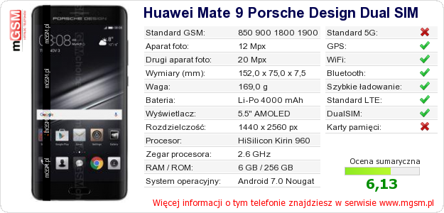 Dane telefonu Huawei Mate 9 Porsche Design Dual SIM Dane telefonu Huawei Mate 9 Porsche Design Dual SIM