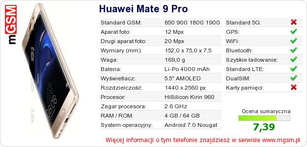 Dane telefonu Huawei Mate 9 Pro Dane telefonu Huawei Mate 9 Pro