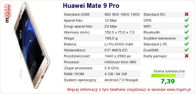 Dane telefonu Huawei Mate 9 Pro