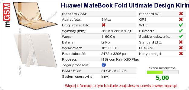 Dane telefonu Huawei MateBook Fold Ultimate Design Kirin X90 Plus