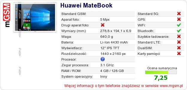 Dane telefonu Huawei MateBook