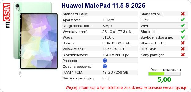 Dane telefonu Huawei MatePad 11.5 S 2026 Dane telefonu Huawei MatePad 11.5 S 2026