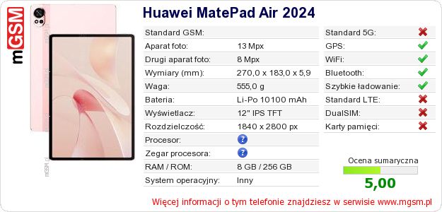 Dane telefonu Huawei MatePad Air 2024 Dane telefonu Huawei MatePad Air 2024