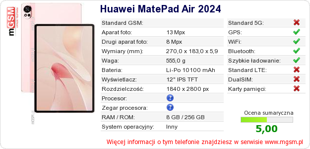 Dane telefonu Huawei MatePad Air 2024