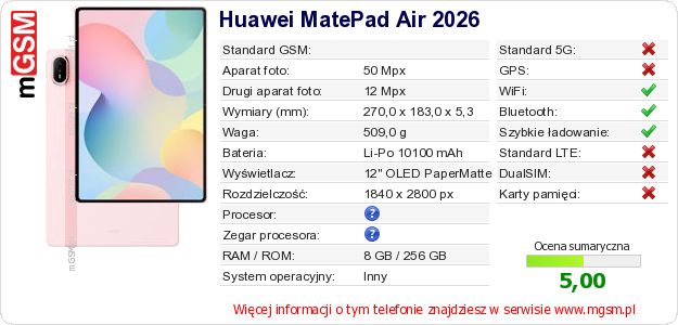 Dane telefonu Huawei MatePad Air 2026 Dane telefonu Huawei MatePad Air 2026